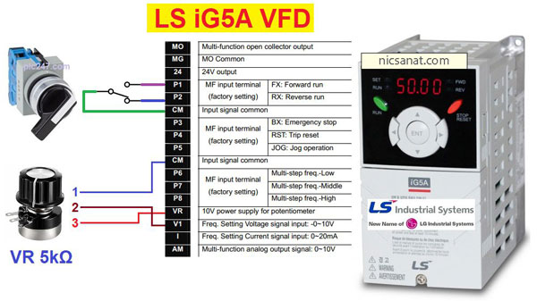 تنظیمات اینورتر ال اس IG5A